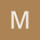 Medium_Tip_1468